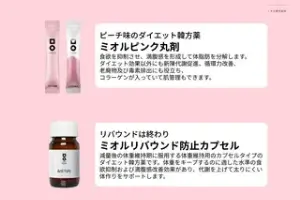 処方薬センター